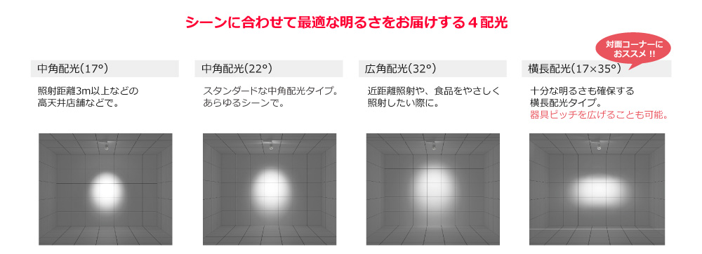 生鮮食品用スポット | 製品 / サービス | イーシームズ株式会社