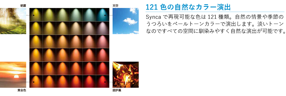 次世代調光調色シリーズ『Synca』 | 製品 / サービス | イーシームズ