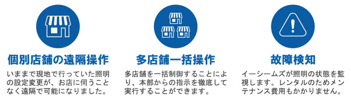 運用に関する課題